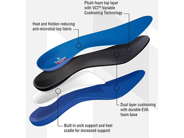 Powerstep Pinnacle Insoles