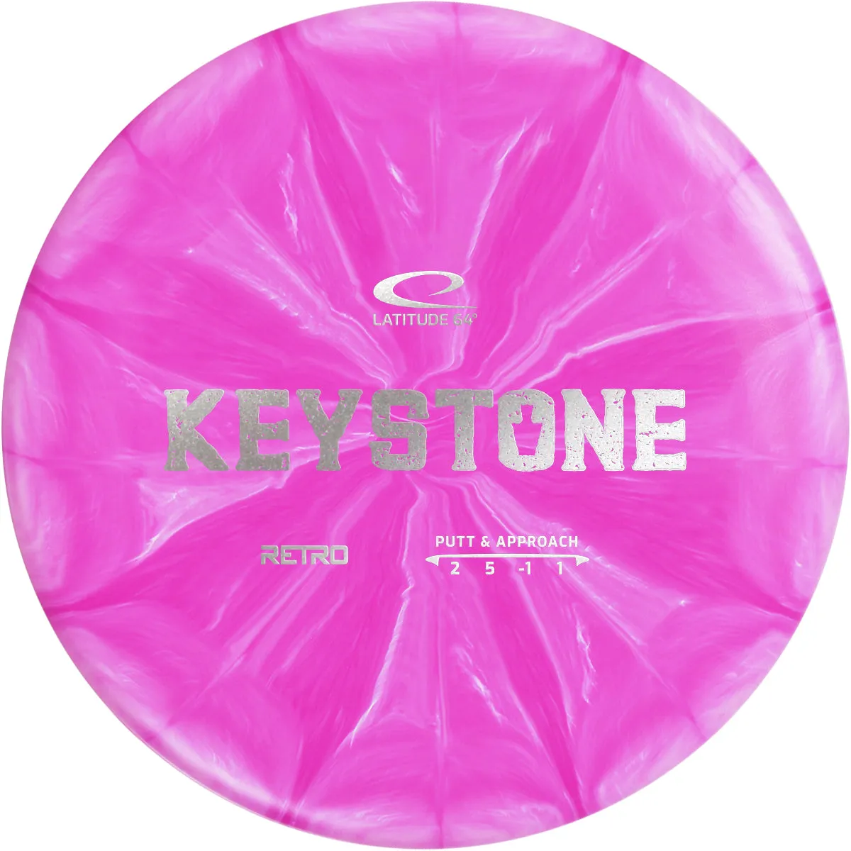 Retro Burst Keystone