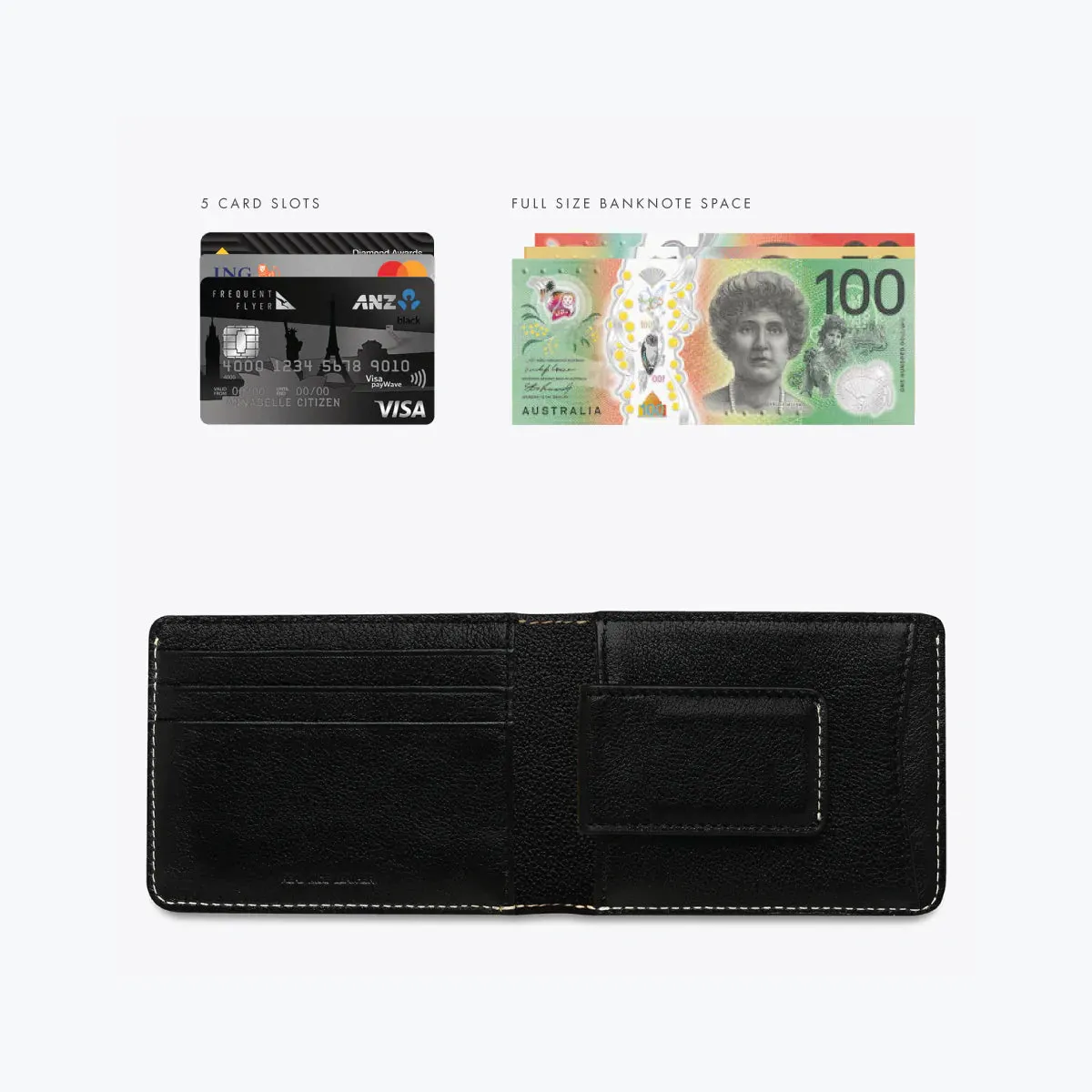 Status Anxiety - ETHAN Wallet - Black